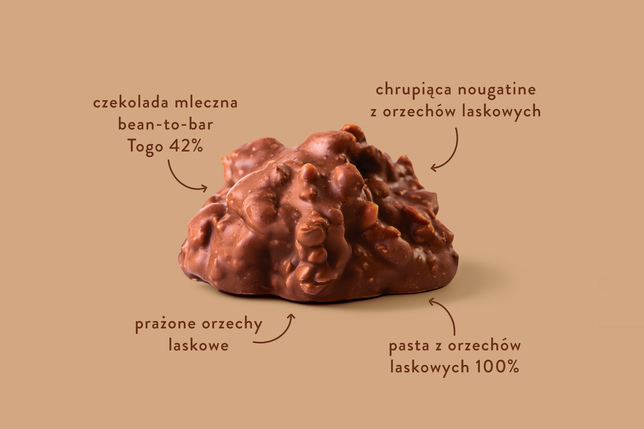 CLUSTERS LASKOWY SKŁAD DESEO