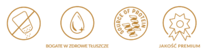 orzechy ikony